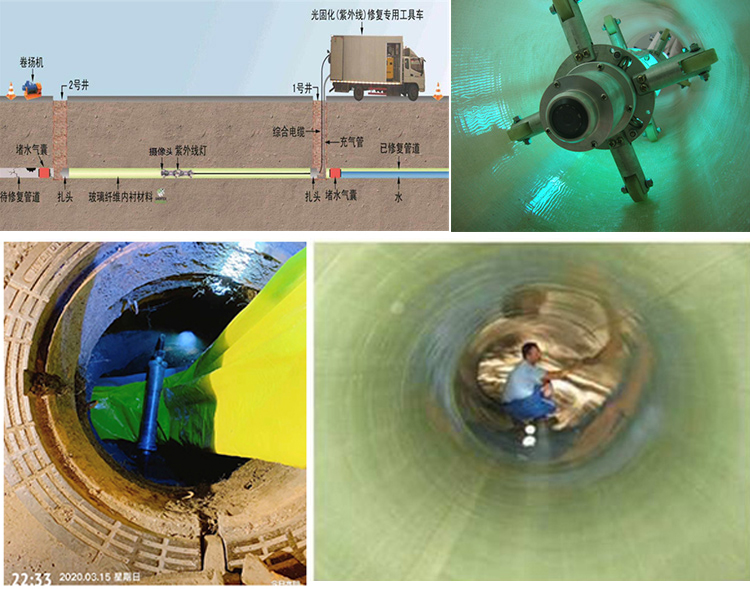 亭湖UV-CIPP内衬修复